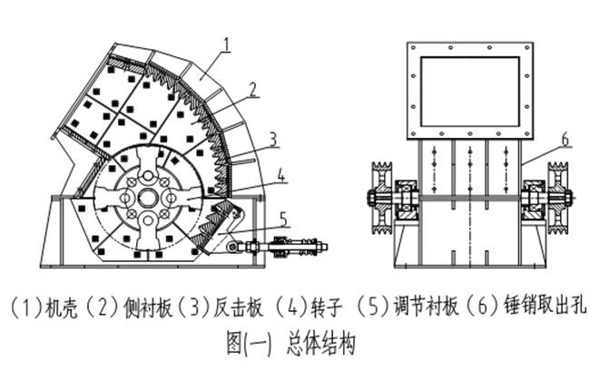 重型錘式破碎機結(jié)構(gòu)圖 重型錘式破碎機結(jié)構(gòu)圖