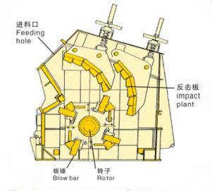 ����ʽ����C�C��(g��u)ԭ��D