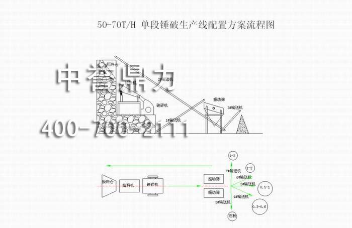 �N�����a(ch��n)�����÷������̈D 