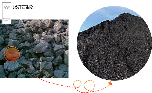 ú��ʯ�C(j��)��ɰ���Ͻ�����ɳҪ�����ú��ʯ��ɳ�C(j��)�ķN����