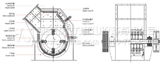錘式破碎機(jī)結(jié)構(gòu)圖