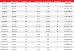 ���T����C(j��)��̖(h��o)������C(j��)��̖(h��o)Ҏ(gu��)��������C(j��)���g(sh��)����(sh��)