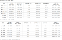 �Nʽ����C(j��)��ʲô��(hu��)�ִ�������С���Nʽ����C(j��)����