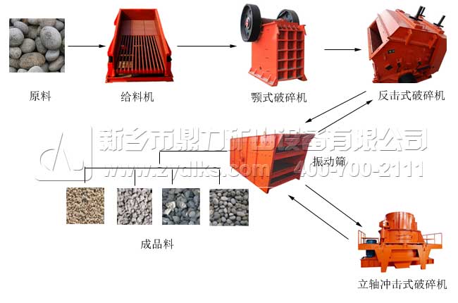 ����ɰʯ���a(ch��n)������������