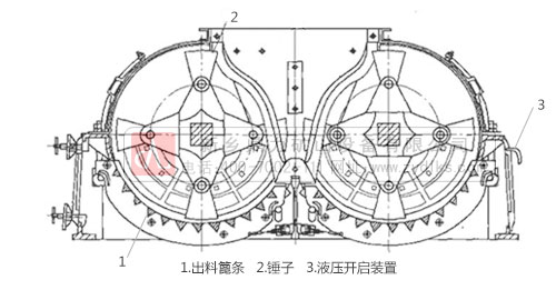 河卵石制砂機(jī)結(jié)構(gòu)圖