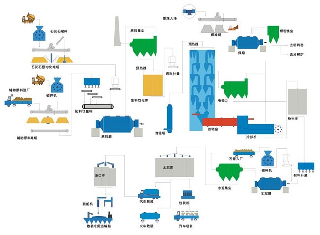 ˮ�����a(ch��n)��(xi��n)