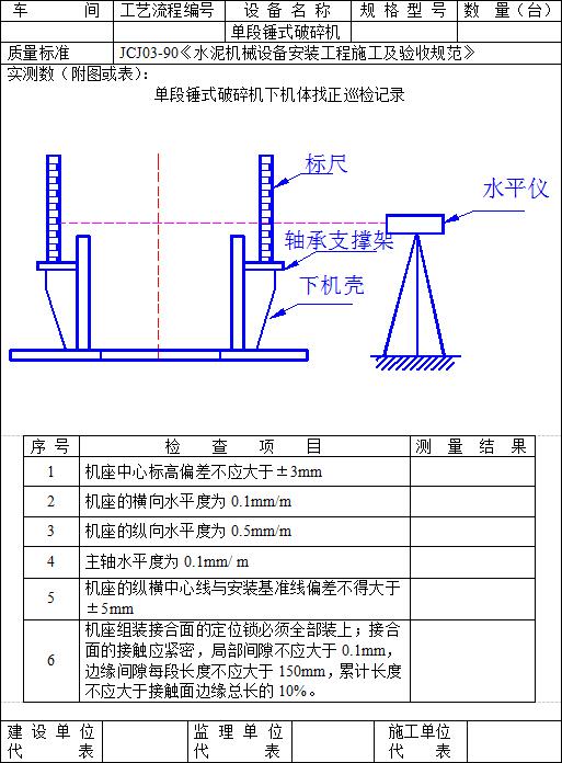 單段錘式破碎機(jī)巡檢表