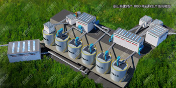 �ؑc��ɽ�ЄٵV�I(y��)�r�a3000��ʯ�����a��