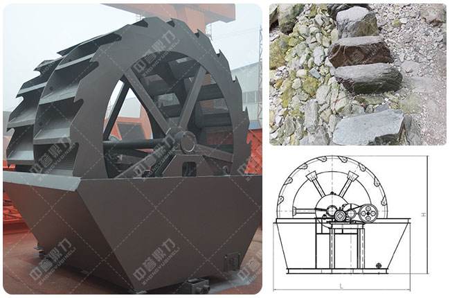 輪斗洗砂機(jī)
