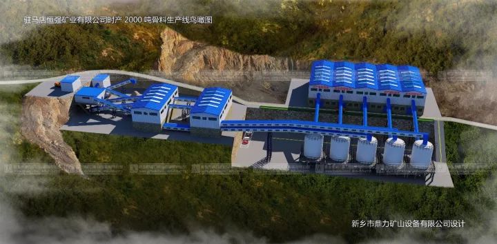 時產2000噸石場生產線鳥瞰圖