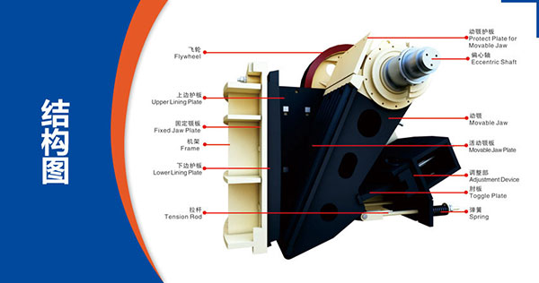 鄂破結(jié)構(gòu)圖