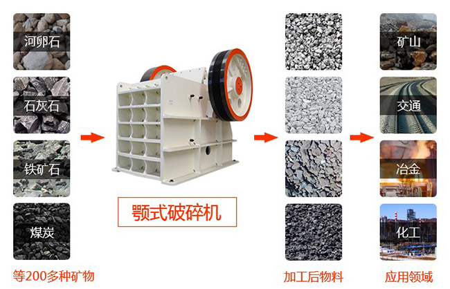 ÿС�r(sh��)100����ʯ����C(j��)��̖(h��o)����Щ��?j��)r(ji��)���F����